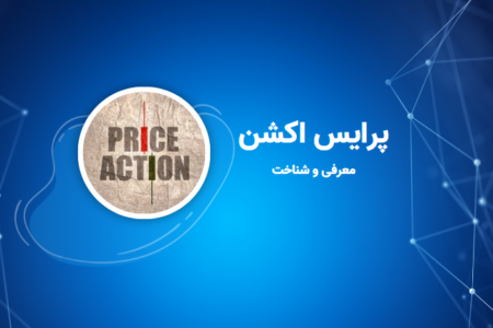 پرایس اکشن